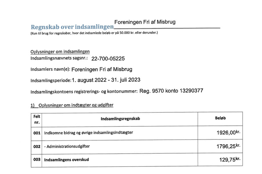 Indsamlingsregnskab for Fri af Misbrug 22-23